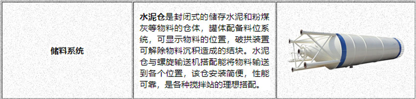 时产60方混凝土搅拌站储料系统