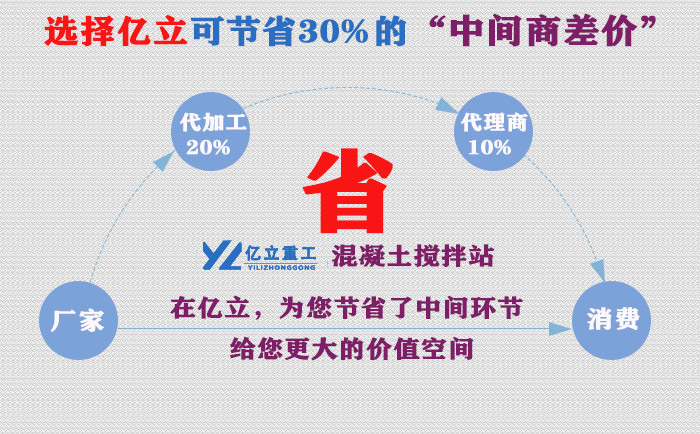 亿立_20余年技术沉淀_品质有保障