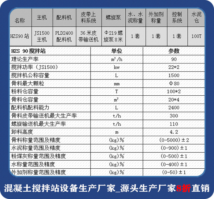 90混凝土搅拌站技术参数